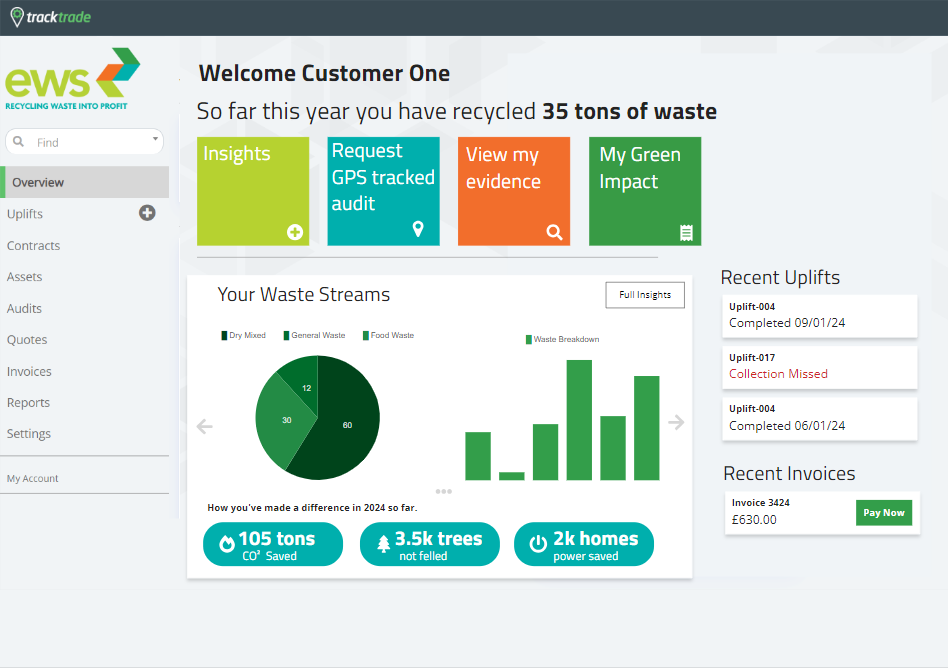 ews - glass recycling